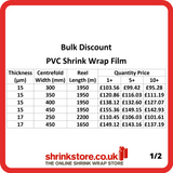 PVC Shrink Wrap Film