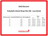 Polyolefin Shrink Wrap Film SM - Low Shrink with 30% Recycled Content (post-consumer waste)