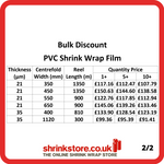 PVC Shrink Wrap Film