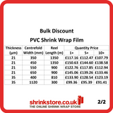 PVC Shrink Wrap Film